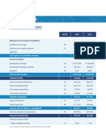 LDS 2020 Estados Resultados