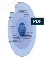 Liderazgo.: Líneas de Estudio Líneas de Estudio Desarrollo de La Gestión Escolar