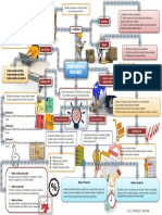 Unidad 4 AdministracióndeInventarios