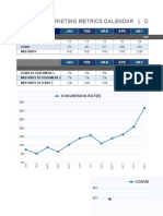 Monthly Marketing Metrics Calendar - Conversion: Conversion JAN FEB MAR APR MAY