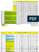 Anjab Dokter 2021 PKM KENDALSARI