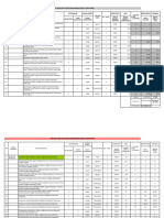 Anjab Sanitarian 2021 PKM Kendalsari