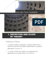 Teori, Arsitektur Dan Teori Arsitektur: Mata Kuliah Teori Arsitektur I Prodi S1 Arsitektur FT Unila