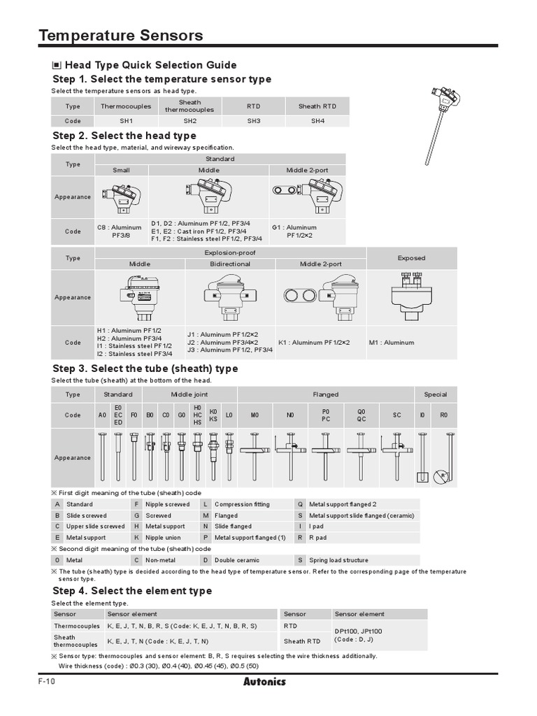 Select The Temperature Sensors As Head Type | PDF | Thermocouple ...