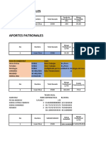 Planilla de Sueldos