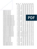 Gen Items Price List 29 Sep 2021 | PDF | Electronics | Force