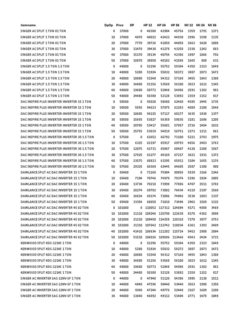 その他 123456 Amazon | XYWHPGV プラスチック丸棒、直径1/4インチ、長さ20