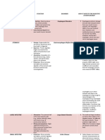 DIGESTIVE SYSTEM AND ITS DISORDER