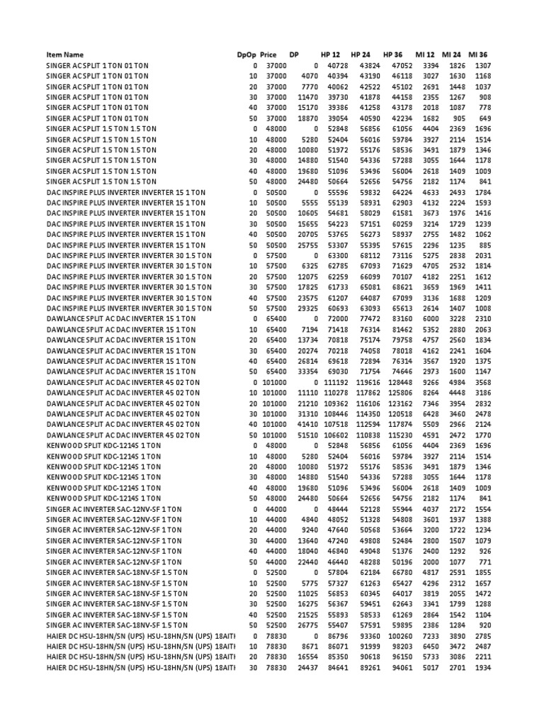 【NEW限定品】 Gen Inverter Power | PDF | 2021 July TH 13 List Price Items 語学・辞書・学習参考書