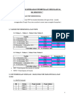 Panduan Pengoperasian Pembukaan Sekolah 3.0