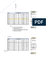 Farizzal Denny Syachputra - 200411020 - Statiska Deskriptif