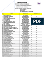 Daftar Hadir