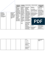 Indicaciones para Estudio