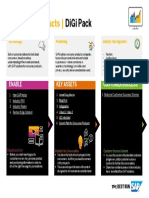 Consumer Products - Partner Industry DiGi Pack - Q4pptx