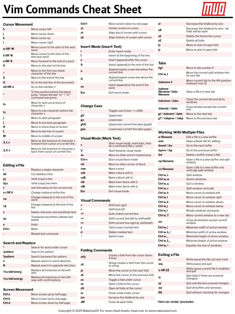 Essential Vim Commands Cheat Sheet | PDF | Cursor (User Interface ...
