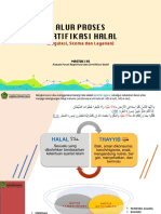 Materi Implementasi Kebijakan Penyelenggaraan JPH Kapus 1