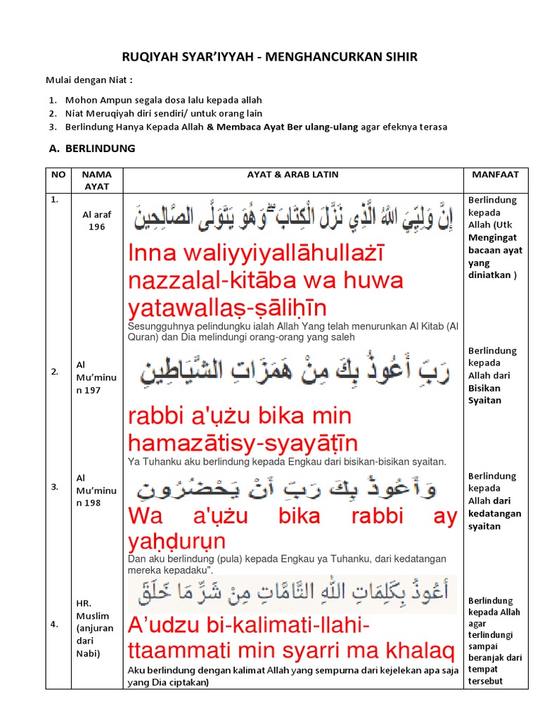 Tabel Ruqiyah Syar Iyyah Mengancurkan Sihir Pdf