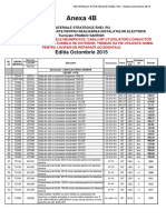 Materiali Strat.-Anexa 4B - Ed. Octombrie 2015