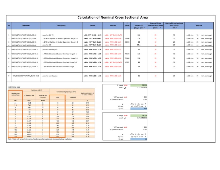 Calculation of Nominal Cross Sectional Area | PDF | Electricity