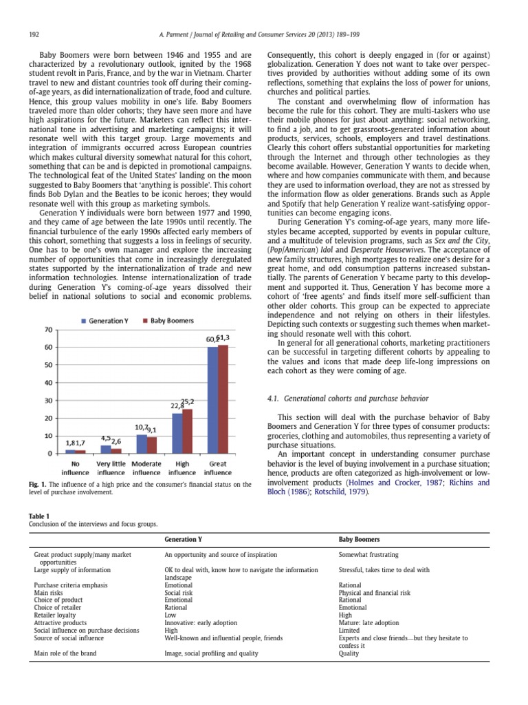 Generational Purchase Behavior Insights | PDF | Baby Boomers | Millennials