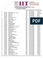 IIT BHU Selected Candidates