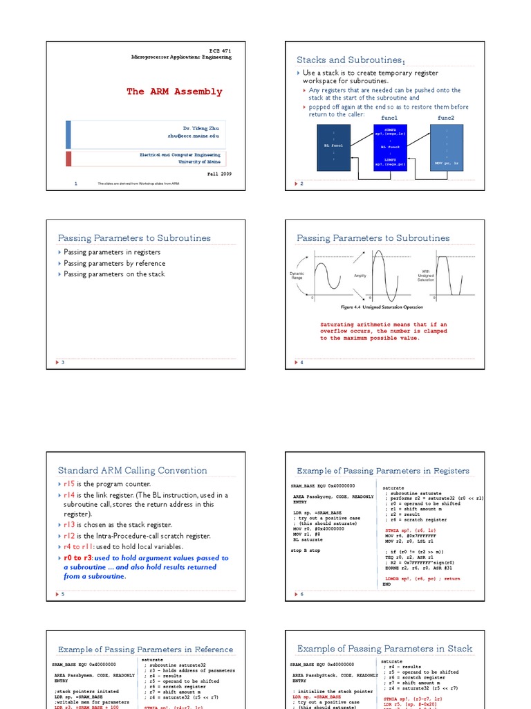 The ARM Assembly The ARM Assembly: Stacks and Subroutines | PDF ...