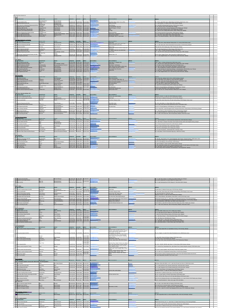 Hotel M&E Contractors List | PDF