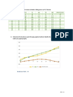 Managerial Economics - Cost & Profit