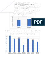 Ispitivanje Stanja Procijepljenosti FFZG Studeni 2021