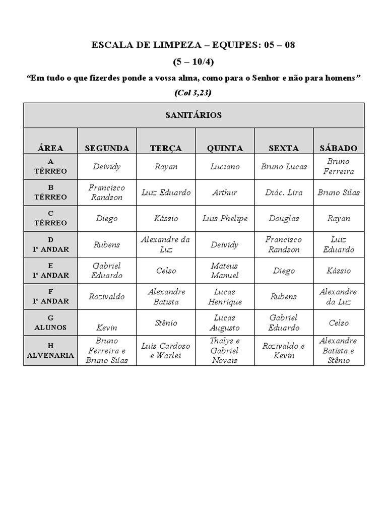 escala-de-limpeza-pdf