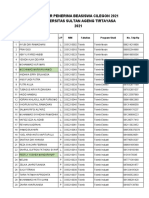 DAFTAR BEASISWA