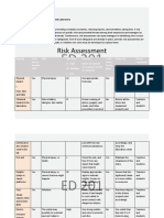 Risk Assessment: Designated Areas Campus, Classroom and Laboratory