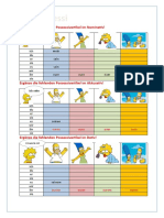 Possessivartikel Grammatikerklarungen Grammatikubungen - 85242