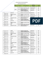 9.i.10. Program Kegiatan Ekstrakurikuler