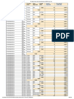 VAERS Results COVID 19 Vaccine Adverse Reactions To PFIZER Vaccine