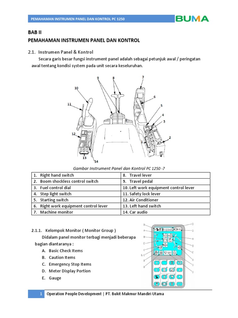 Pemahaman Panel Kontrol Excavator PC 1250 | PDF | Teknologi & Rekayasa