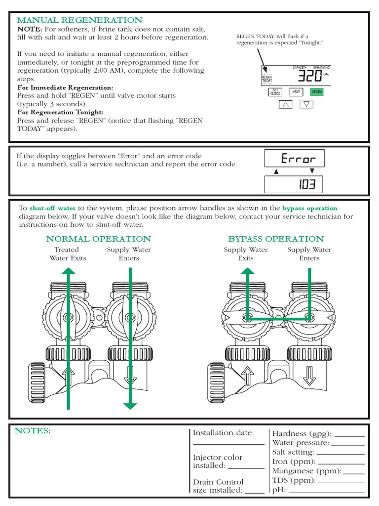 Manual Regeneration ShutOff Water Bypass Operation Download Free