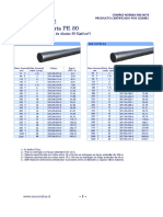 Precios HDPE