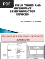 Microwave Solid State Devices