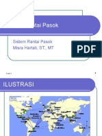 Rantai Pasok 03 (Strategi Rantai Pasok)