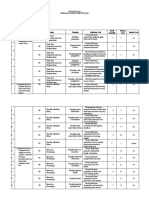 8 Kisi Soal Pas Ipa 7