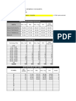 Hasil TPM THP 1 - Dinas Pendidikan - Rev