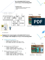 Pre-Requisites at Site: AI AI Controller/Sensor Supply