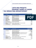 Liste Des Projets D'investissement Dans Le Cadre Du Ségur (Annexe)