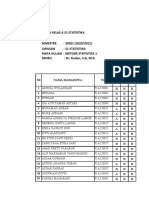 Absen Mata Kuliah Metode Statistika