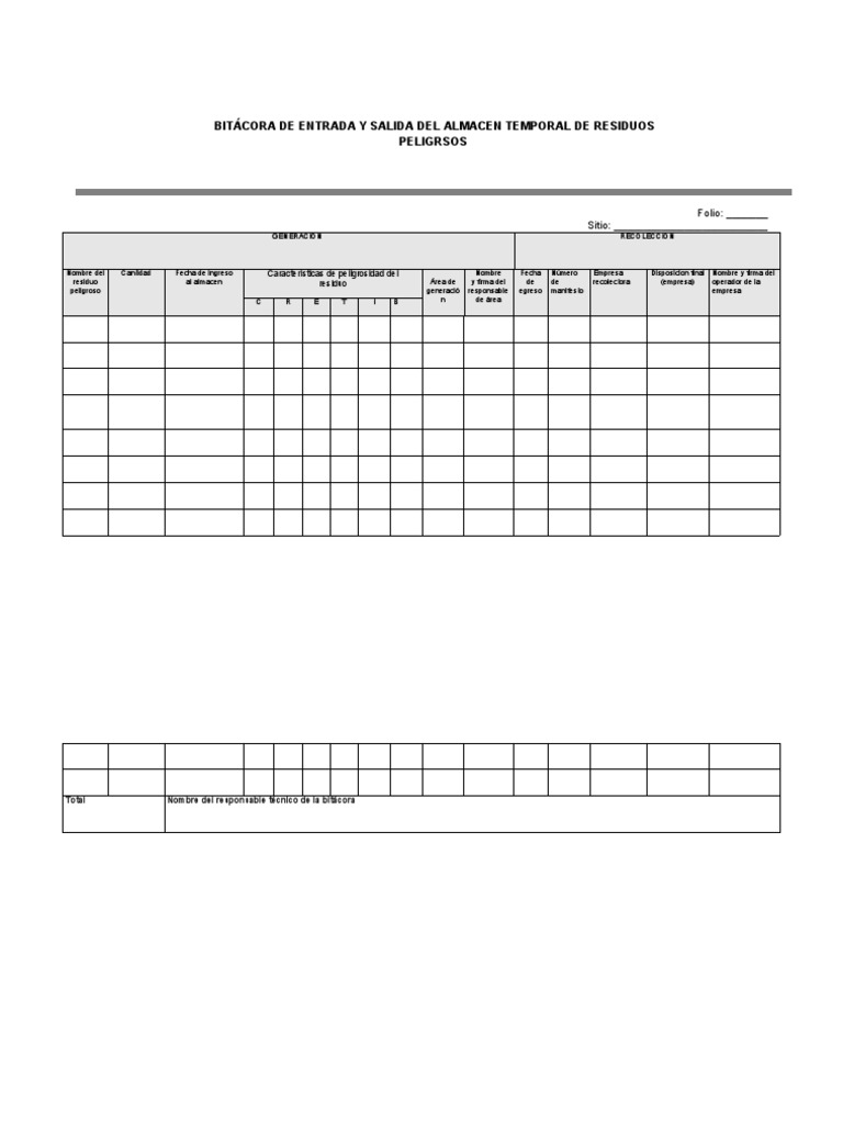 Formato de Bitacora de Rp-Almacen | PDF