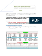 Documentos Informativo Padres de Familia