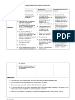 Cuadro Comparativo de Diferencias y Similitudes