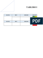 Modelo Tablero de Control