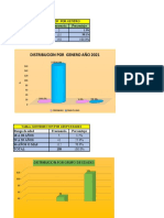 GRAFICA PARA DIAGNOSTICO.MASA